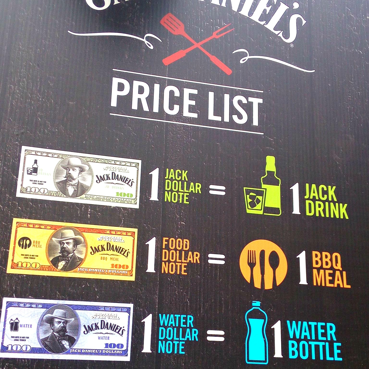 jack daniels currency at brothers of the grill nairobi_best nairobi food festivals_kaluhiskitchen.com